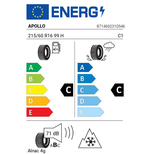 Eticheta Energetica Anvelope  215 60 R16 Apollo Alnac 4g 