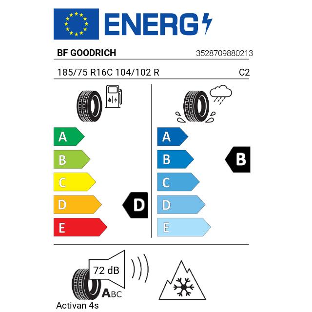 Eticheta Energetica Anvelope  185 75 R16C Bf Goodrich Activan 4s 