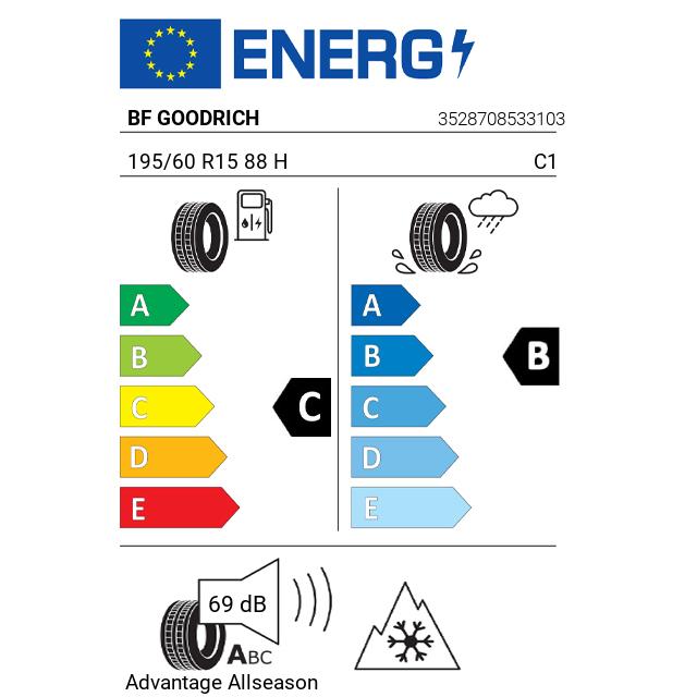 Eticheta Energetica Anvelope  195 60 R15 Bf Goodrich Advantage Allseason 