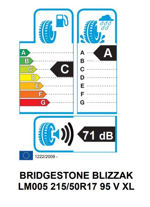 Eticheta Energetica Anvelope  215 50 R17 Bridgestone Lm005 