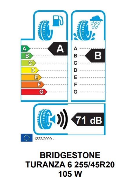 Eticheta Energetica Anvelope  255 45 R20 Bridgestone Turanza 6 