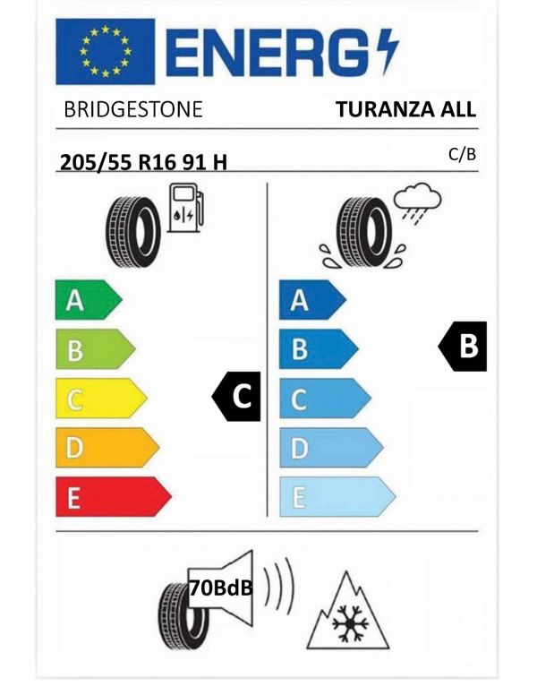 Eticheta Energetica Anvelope  205 55 R16 Bridgestone Turanza  6 