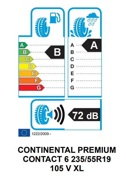 Eticheta Energetica Anvelope  235 55 R19 Continental Premiumcontact 6 