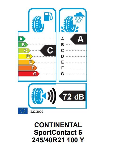 Eticheta Energetica Anvelope  245 40 R21 Continental Sportcontact 6 