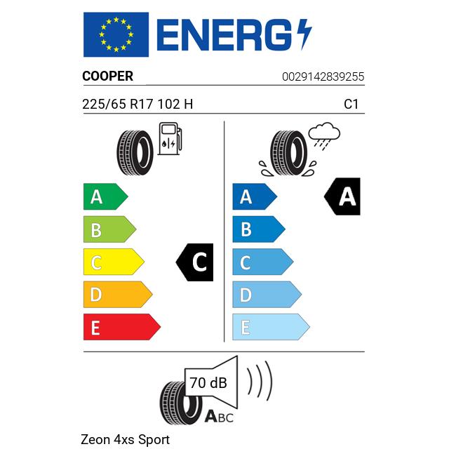 Eticheta Energetica Anvelope  225 65 R17 Cooper Zeon 4xs Sport 