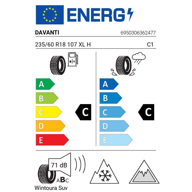 Eticheta Energetica Anvelope  235 60 R18 Davanti Wintoura Suv 