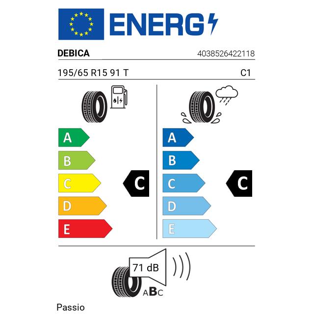 Eticheta Energetica Anvelope  195 65 R15 Debica Passio 