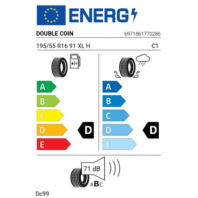 Eticheta Energetica Anvelope  195 55 R16 Double Coin Dc99 