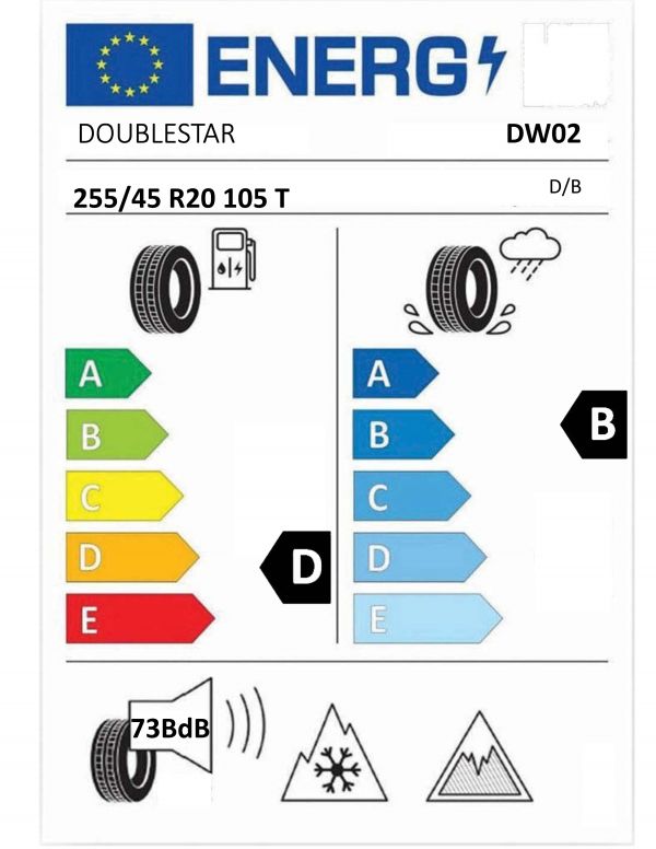 Eticheta Energetica Anvelope  255 45 R20 Doublestar Dw02 