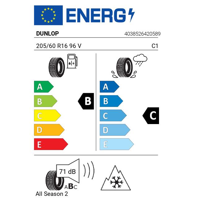 Eticheta Energetica Anvelope  205 60 R16 Dunlop  2 