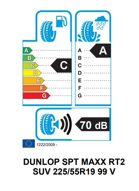 Eticheta Energetica Anvelope  225 55 R19 Dunlop Sp Sport Maxx Rt 2 