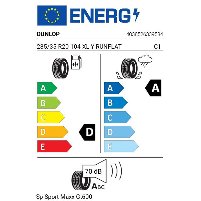 Eticheta Energetica Anvelope  285 35 R20 Dunlop Sp Sport Maxx Gt600 