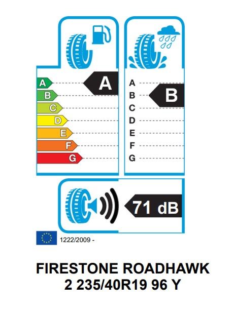 Eticheta Energetica Anvelope  235 40 R19 Firestone Roadhawk 2 