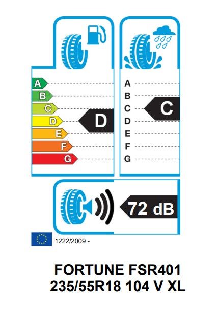 Eticheta Energetica Anvelope  235 55 R18 Fortune Fsr401 