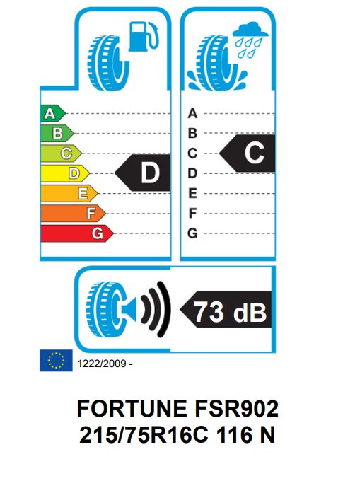 Eticheta Energetica Anvelope  215 75 R16C Fortune Snowfun Fsr-902 