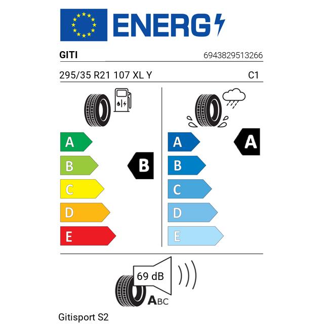 Eticheta Energetica Anvelope  295 35 R21 Giti Gitisport S2 