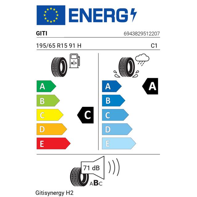 Eticheta Energetica Anvelope  195 65 R15 Giti Gitisynergy H2 