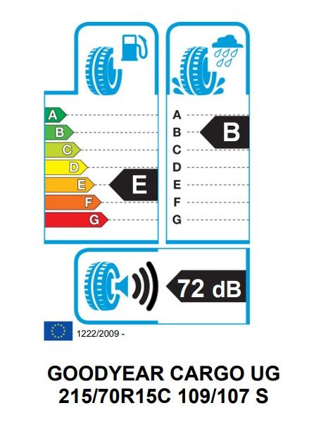 Eticheta Energetica Anvelope  215 70 R15C Goodyear Cargo Ultragrip 