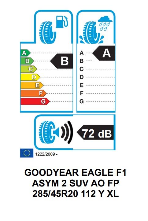 Eticheta Energetica Anvelope  285 45 R20 Goodyear Eagle F1 Asymmetric 2 Suv 