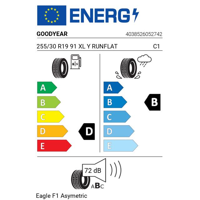 Eticheta Energetica Anvelope  255 30 R19 Goodyear Eagle F1 Asymetric 