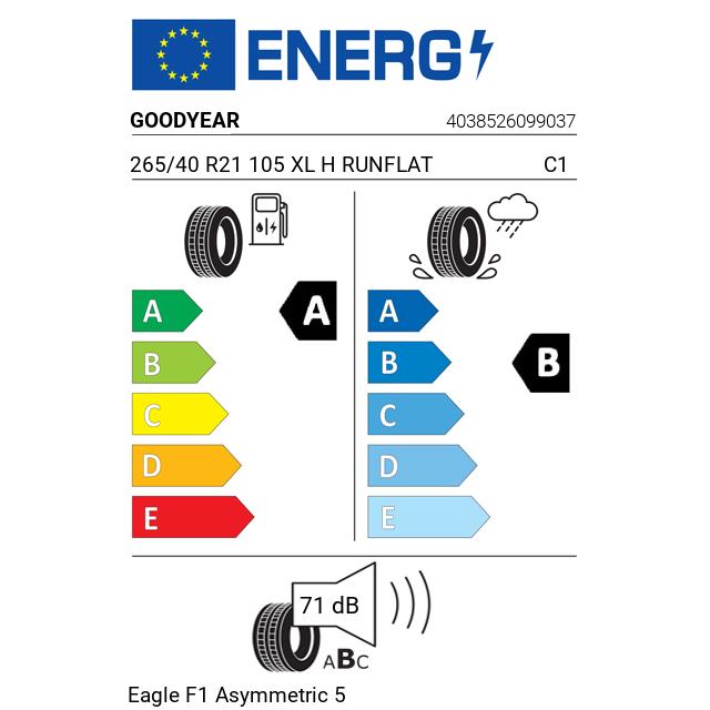 Eticheta Energetica Anvelope  265 40 R21 Goodyear Eagle F1 Asymmetric 5 