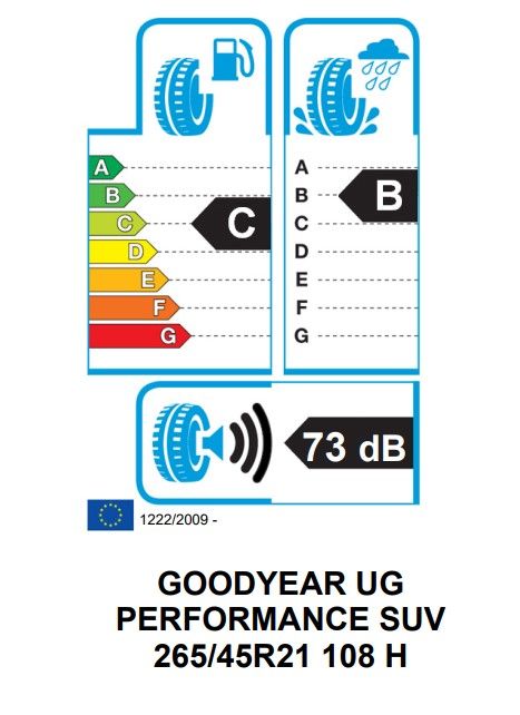 Eticheta Energetica Anvelope  265 45 R21 Goodyear Ultragrip Performance + Suv 