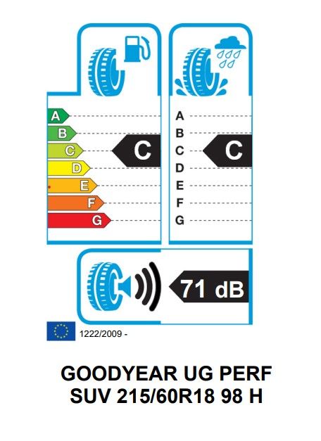 Eticheta Energetica Anvelope  215 60 R18 Goodyear Ultragrip Performance + Suv 