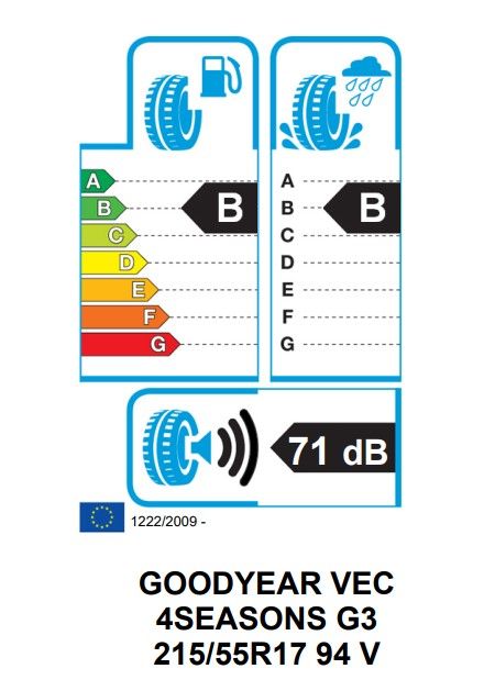 Eticheta Energetica Anvelope  215 55 R17 Goodyear Vector 4seasons Gen-3 