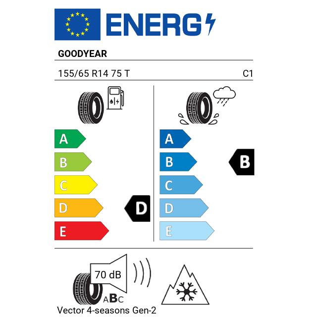 Eticheta Energetica Anvelope  155 65 R14 Goodyear Vector 4-seasons Gen-2 