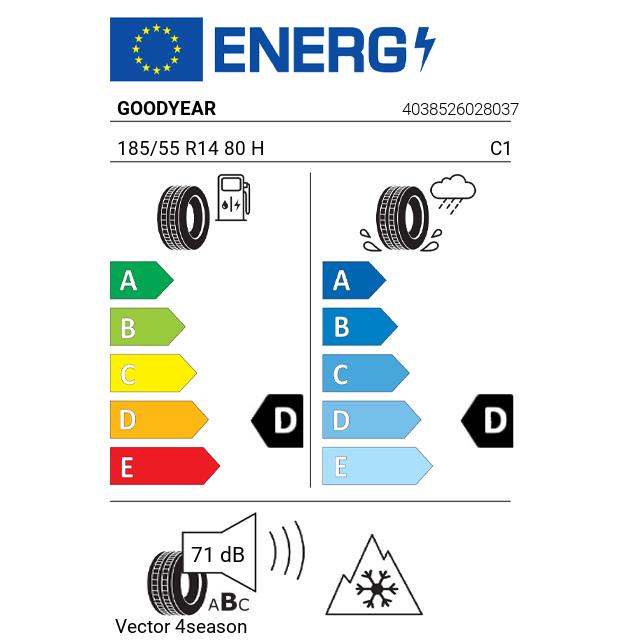 Eticheta Energetica Anvelope  185 55 R14 Goodyear Vector 4season 