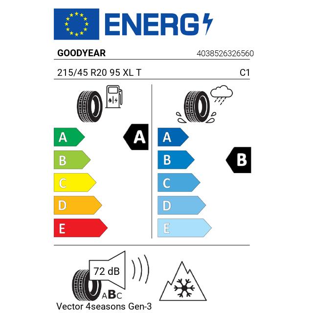 Eticheta Energetica Anvelope  215 45 R20 Goodyear Vector 4seasons Gen-3 