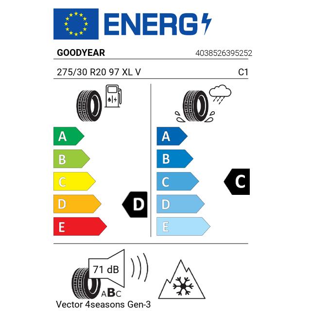 Eticheta Energetica Anvelope  275 30 R20 Goodyear Vector 4seasons Gen-3 