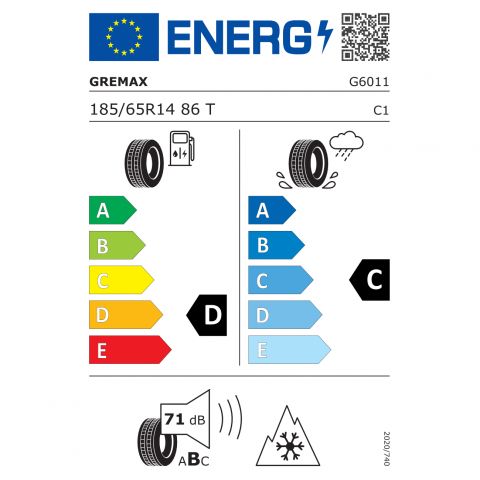 Eticheta Energetica Anvelope  185 65 R14 Gremax Gm608 