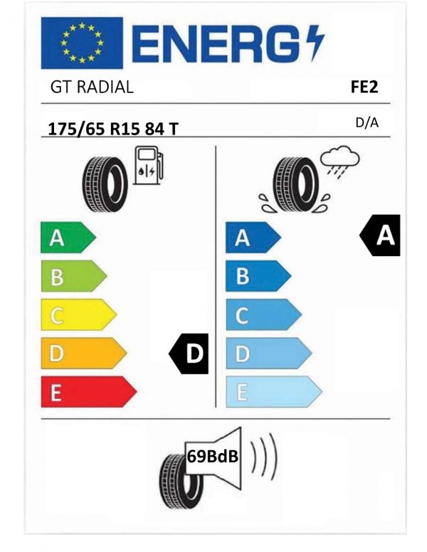 Eticheta Energetica Anvelope  175 65 R15 Gt Radial Fe2 