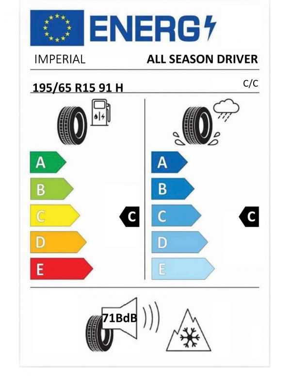 Eticheta Energetica Anvelope  195 65 R15 Imperial  Driver 