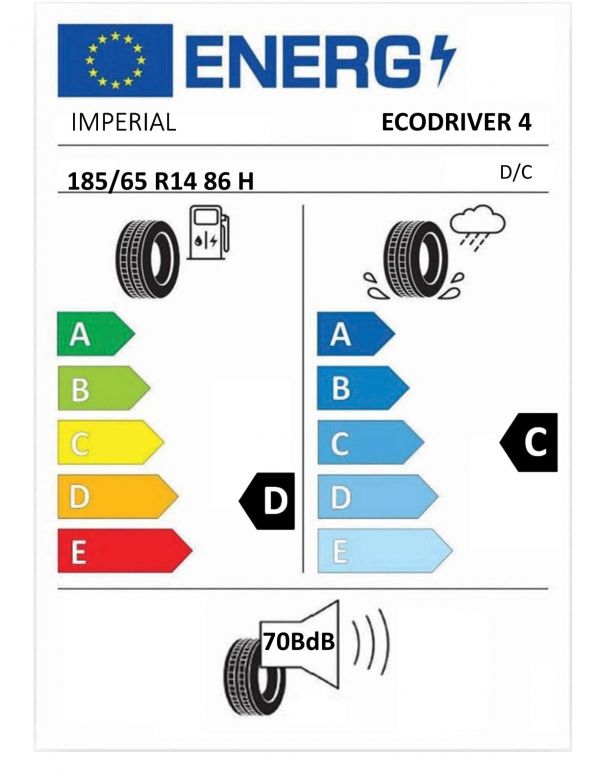 Eticheta Energetica Anvelope  185 65 R14 Imperial Ecodriver 4 