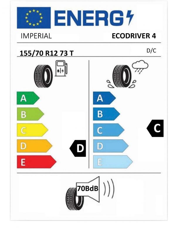 Eticheta Energetica Anvelope  155 70 R12 Imperial Ecodriver 4 
