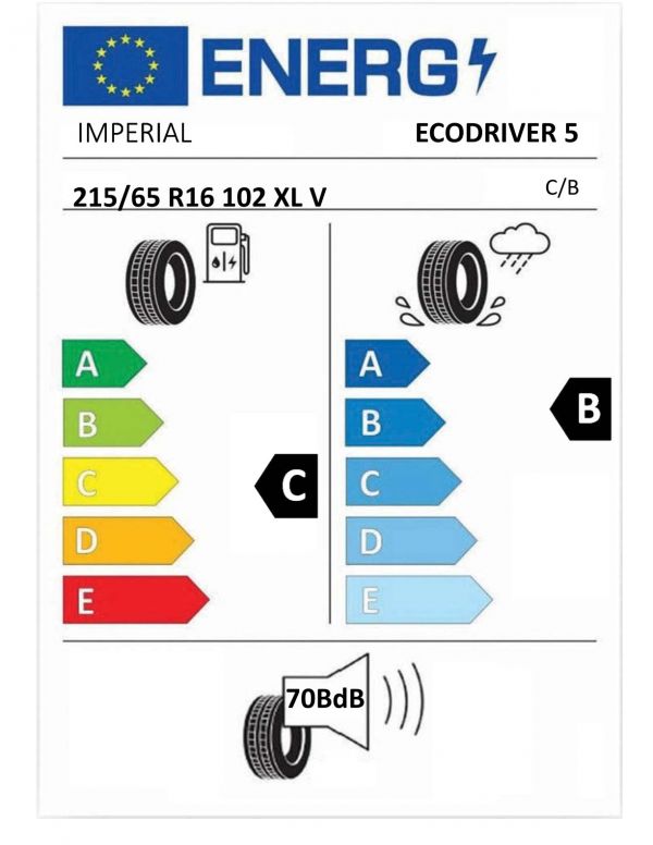 Eticheta Energetica Anvelope  215 65 R16 Imperial Ecodriver 5 