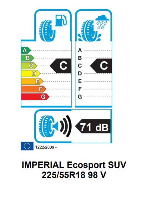 Eticheta Energetica Anvelope  225 55 R18 Imperial Ecosport Suv 