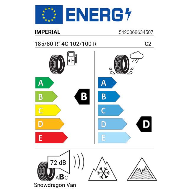 Eticheta Energetica Anvelope  185 80 R14C Imperial Snowdragon Van 