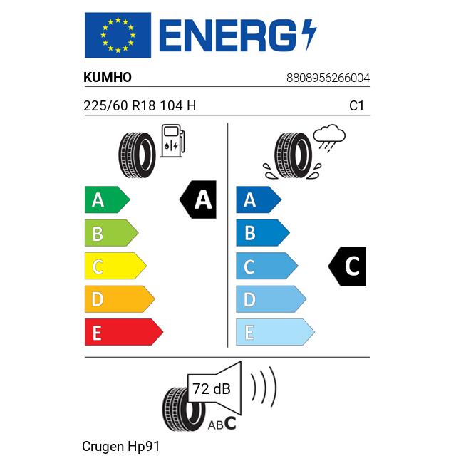 Eticheta Energetica Anvelope  225 60 R18 Kumho Crugen Hp91 