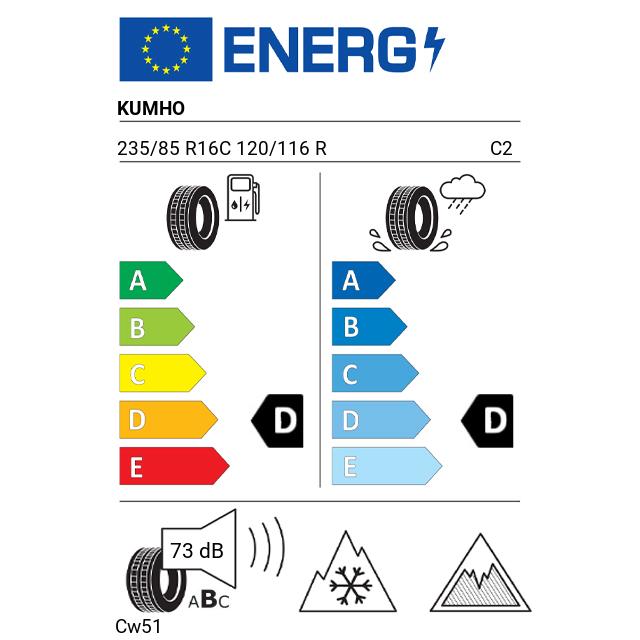 Eticheta Energetica Anvelope  235 85 R16C Kumho Cw51 