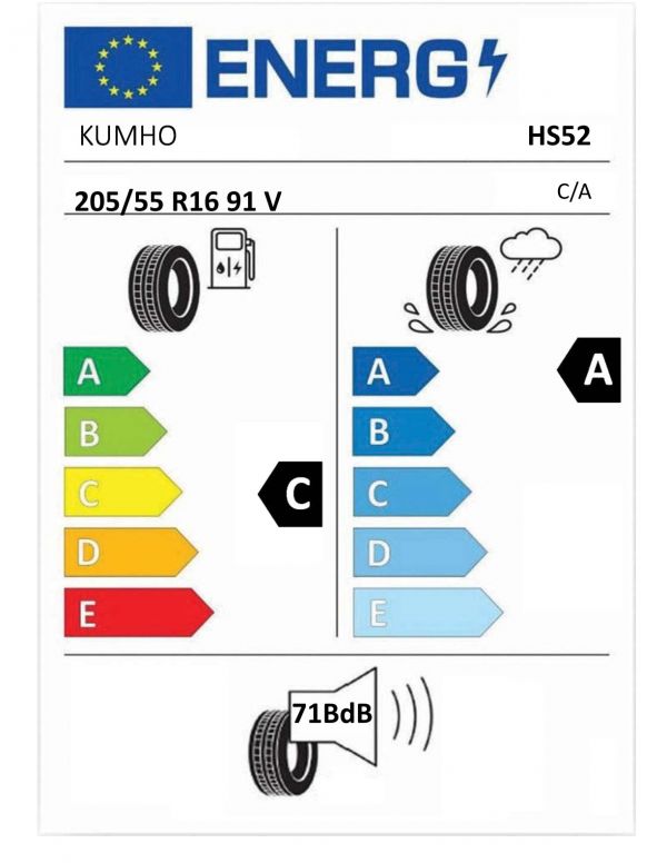 Eticheta Energetica Anvelope  205 55 R16 Kumho Hs52 