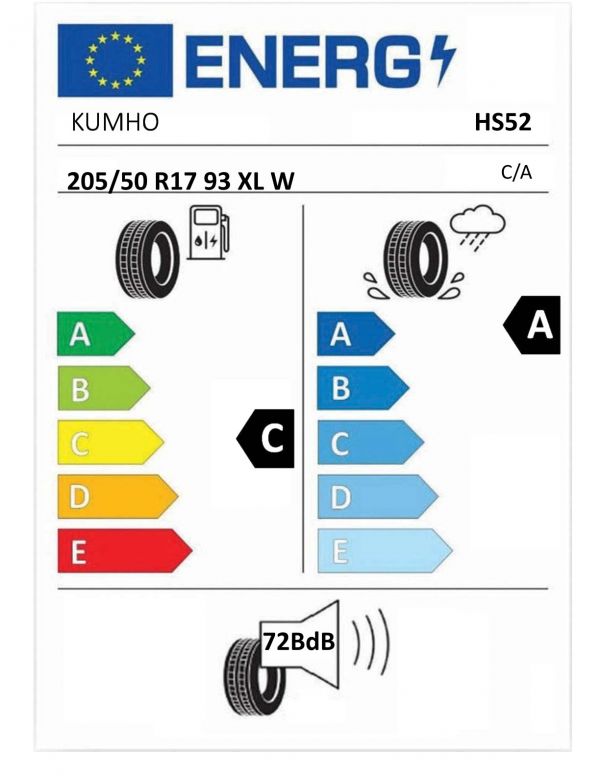 Eticheta Energetica Anvelope  205 50 R17 Kumho Hs52 