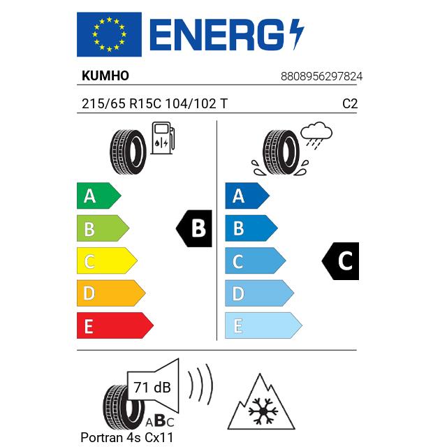 Eticheta Energetica Anvelope  215 65 R15C Kumho Portran 4s Cx11 