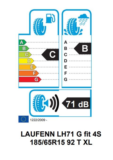 Eticheta Energetica Anvelope  185 65 R15 Laufenn G Fit 4s 