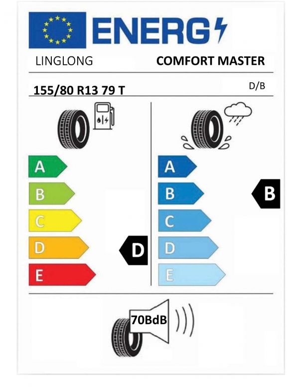 Eticheta Energetica Anvelope  155 80 R13 Linglong Comfort Master 