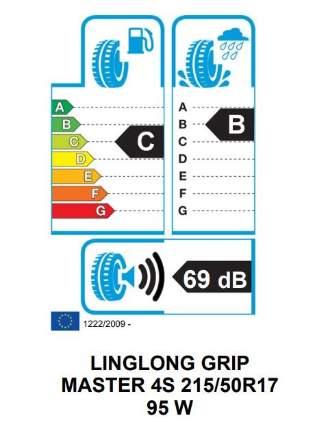 Eticheta Energetica Anvelope  215 50 R17 Linglong Grip Master 4s 