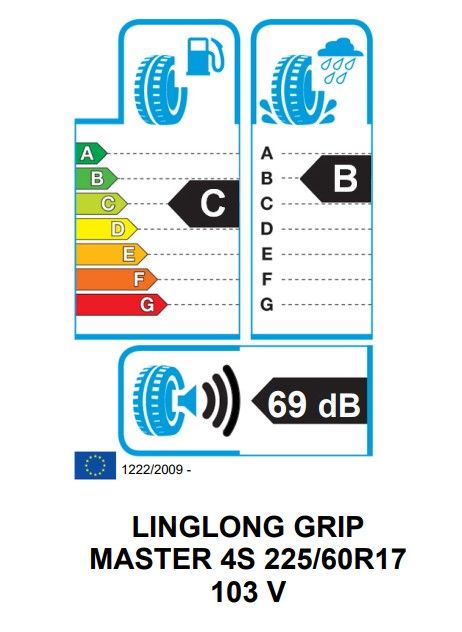 Eticheta Energetica Anvelope  225 60 R17 Linglong Grip Master 4s 