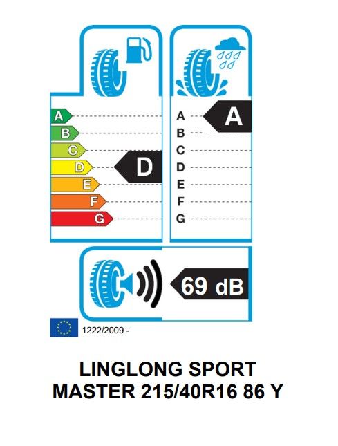 Eticheta Energetica Anvelope  215 40 R16 Linglong Sport Master 